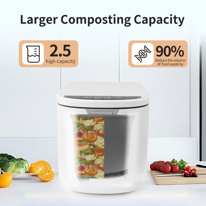 CY02 Low-Noise 2.5L Portable Food Waste Disposal Solution